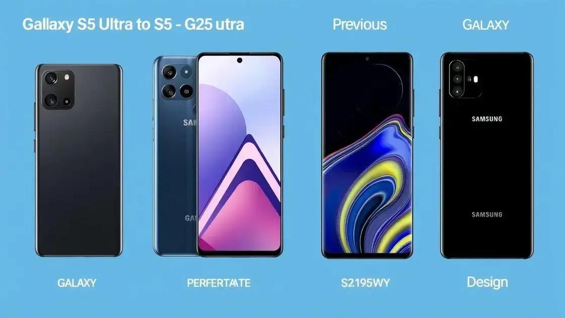 Comparativo com modelos anteriores Comparativo com modelos anteriores