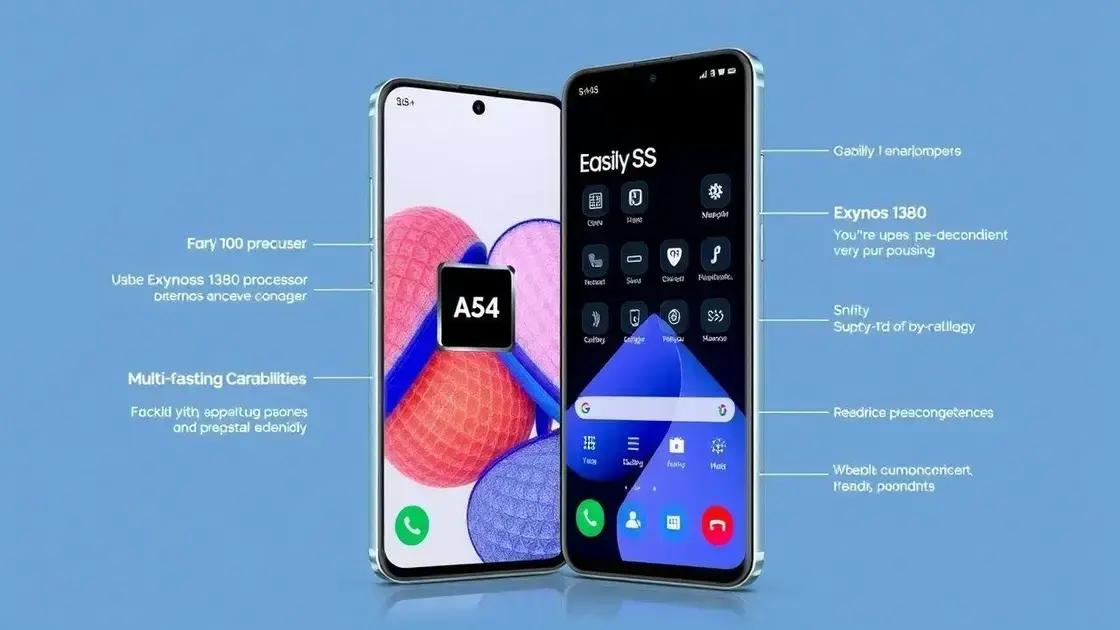 Desempenho e processador Desempenho e processador