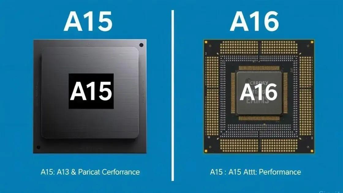 Desempenho: chip A15 vs A16 Desempenho: chip A15 vs A16
