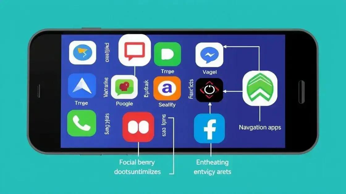 Aplicativos que consomem mais energia