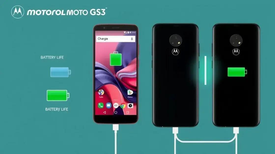 Bateria e autonomia: qual dura mais?