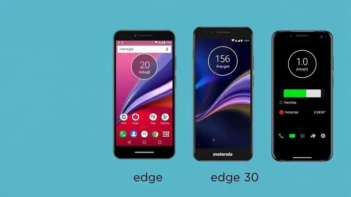 Bateria e autonomia: quem se destaca mais? Bateria e autonomia: quem se destaca mais?