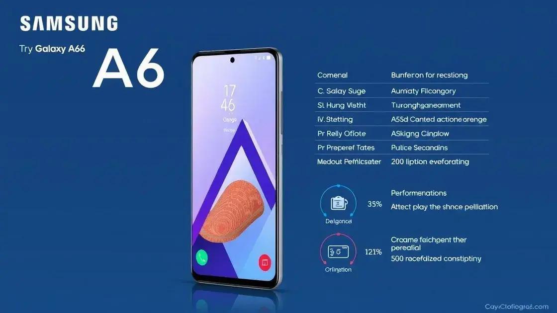 Desempenho e especificações técnicas Desempenho e especificações técnicas