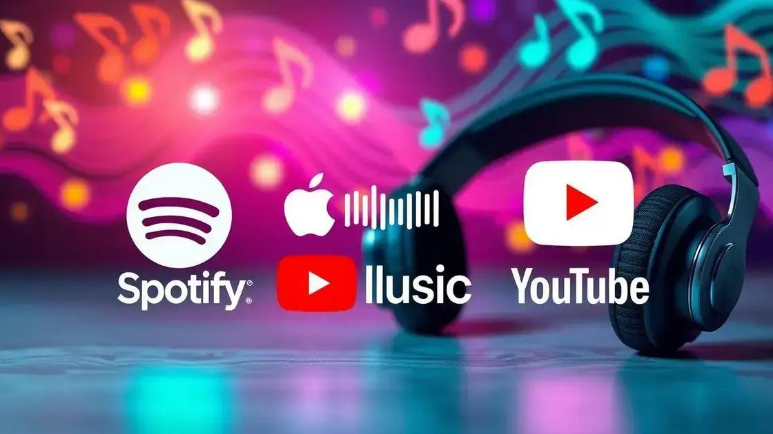 Comparativo: Spotify, Apple Music e YouTube Music Comparativo: Spotify, Apple Music e YouTube Music